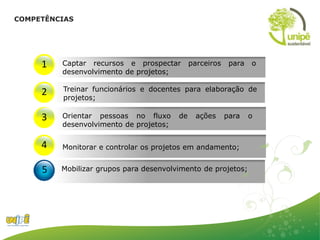 COMPETÊNCIAS




     1   Captar recursos e prospectar        parceiros    para   o
         desenvolvimento de projetos;

     2   Treinar funcionários e docentes para elaboração de
         projetos;

     3   Orientar pessoas no fluxo      de     ações     para    o
         desenvolvimento de projetos;

     4   Monitorar e controlar os projetos em andamento;


     5   Mobilizar grupos para desenvolvimento de projetos;
 