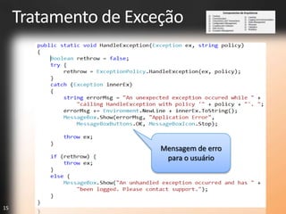 Tratamento de ExceçãoMensagem de erro para o usuário