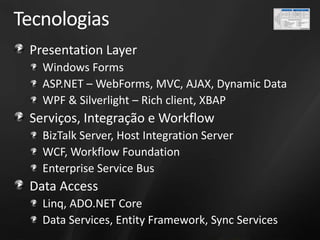 Um pouco de evolução…