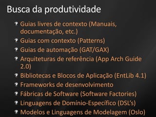 Busca da produtividadeGuias livres de contexto (Manuais, documentação, etc.)Guias com contexto (Patterns)Guias de automação (GAT/GAX)Arquiteturas de referência (App Arch Guide 2.0)Bibliotecas e Blocos de Aplicação (EntLib 4.1)Frameworks de desenvolvimentoFábricas de Software (Software Factories)Linguagens de Domínio-Específico (DSL’s)Modelos e Linguagens de Modelagem (Oslo)