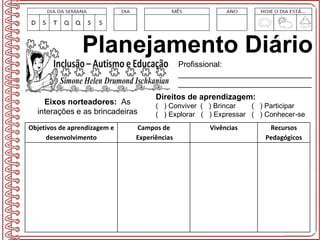 Planejamento Diário
Objetivos de aprendizagem e
desenvolvimento
Campos de
Experiências
Vivências Recursos
Pedagógicos
Profissional:
______________________________
______________________________
Direitos de aprendizagem:
( ) Conviver ( ) Brincar ( ) Participar
( ) Explorar ( ) Expressar ( ) Conhecer-se
Eixos norteadores: As
interações e as brincadeiras
 