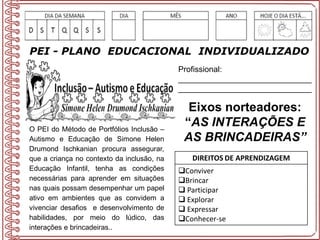 O PEI do Método de Portfólios Inclusão –
Autismo e Educação de Simone Helen
Drumond Ischkanian procura assegurar,
que a criança no contexto da inclusão, na
Educação Infantil, tenha as condições
necessárias para aprender em situações
nas quais possam desempenhar um papel
ativo em ambientes que as convidem a
vivenciar desafios e desenvolvimento de
habilidades, por meio do lúdico, das
interações e brincadeiras..
PEI - PLANO EDUCACIONAL INDIVIDUALIZADO
DIREITOS DE APRENDIZAGEM
Conviver
Brincar
 Participar
 Explorar
 Expressar
Conhecer-se
Profissional:
______________________________
______________________________
Eixos norteadores:
“AS INTERAÇÕES E
AS BRINCADEIRAS”
 
