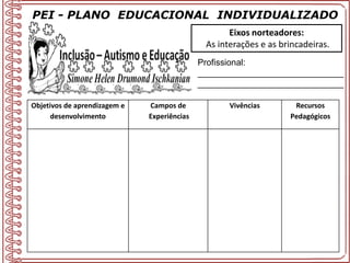 Eixos norteadores:
As interações e as brincadeiras.
Objetivos de aprendizagem e
desenvolvimento
Campos de
Experiências
Vivências Recursos
Pedagógicos
Profissional:
______________________________
______________________________
PEI - PLANO EDUCACIONAL INDIVIDUALIZADO
 
