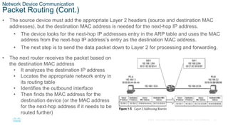 22
© 2016 Cisco and/or its affiliates. All rights reserved. Cisco Confidential
Network Device Communication
Packet Routing (Cont.)
• The source device must add the appropriate Layer 2 headers (source and destination MAC
addresses), but the destination MAC address is needed for the next-hop IP address.
• The device looks for the next-hop IP addresses entry in the ARP table and uses the MAC
address from the next-hop IP address’s entry as the destination MAC address.
• The next step is to send the data packet down to Layer 2 for processing and forwarding.
• The next router receives the packet based on
the destination MAC address
• It analyzes the destination IP address
• Locates the appropriate network entry in
its routing table
• Identifies the outbound interface
• Then finds the MAC address for the
destination device (or the MAC address
for the next-hop address if it needs to be
routed further)
 