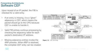 37
© 2016 Cisco and/or its affiliates. All rights reserved. Cisco Confidential
Forwarding Architectures
Software CEF
Upon receipt of an IP packet, the FIB is
checked for a valid entry.
• If an entry is missing, it is a “glean”
adjacency in CEF, which means the
packet should go to the CPU because
CEF is unable to handle it.
• Valid FIB entries continue processing by
checking the adjacency table for each
packet’s destination IP address.
• Missing adjacency entries invoke the
ARP process. When ARP is resolved,
the complete CEF entry can be created.
 