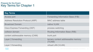 45
© 2016 Cisco and/or its affiliates. All rights reserved. Cisco Confidential
Prepare for the Exam
Key Terms for Chapter 1
Key Terms
Access port Forwarding Information Base (FIB)
Address Resolution Protocol (ARP) MAC address table
Broadcast Domain native VLAN
Cisco Express Forwarding (CEF) process switching
collision domain Routing Information Base (RIB)
content addressable memory (CAM) trunk port
Layer 2 forwarding ternary content addressable memory
(TCAM)
Layer 3 forwarding virtual LAN (VLAN)
 