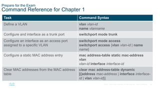 46
© 2016 Cisco and/or its affiliates. All rights reserved. Cisco Confidential
Prepare for the Exam
Command Reference for Chapter 1
Task Command Syntax
Define a VLAN vlan vlan-id
name vlanname
Configure and interface as a trunk port switchport mode trunk
Configure an interface as an access port
assigned to a specific VLAN
switchport mode access
switchport access {vlan vlan-id | name
name}
Configure a static MAC address entry mac address-table static mac-address
vlan
vlan-id interface interface-id
Clear MAC addresses from the MAC address
table
clear mac address-table dynamic
[{address mac-address | interface interface-
id | vlan vlan-id}]
 