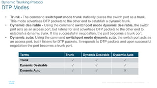 12
© 2016 Cisco and/or its affiliates. All rights reserved. Cisco Confidential
Dynamic Trunking Protocol
DTP Modes
• Trunk - The command switchport mode trunk statically places the switch port as a trunk.
This mode advertises DTP packets to the other end to establish a dynamic trunk.
• Dynamic desirable - Using the command switchport mode dynamic desirable, the switch
port acts as an access port, but listens for and advertises DTP packets to the other end to
establish a dynamic trunk. If it is successful in negotiation, the port becomes a trunk port.
• Dynamic auto: Using the command switchport mode dynamic auto, the switch port acts as
an access port, but it listens for DTP packets. It responds to DTP packets and upon successful
negotiation the port becomes a trunk port.
Terms Trunk Dynamic Desirable Dynamic Auto
Trunk ✓ ✓ ✓
Dynamic Desirable ✓ ✓ ✓
Dynamic Auto ✓ ✓ X
 