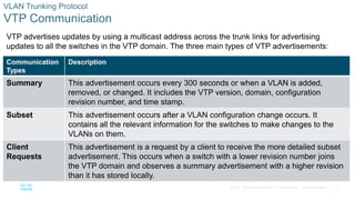 6
© 2016 Cisco and/or its affiliates. All rights reserved. Cisco Confidential
VLAN Trunking Protocol
VTP Communication
VTP advertises updates by using a multicast address across the trunk links for advertising
updates to all the switches in the VTP domain. The three main types of VTP advertisements:
Communication
Types
Description
Summary This advertisement occurs every 300 seconds or when a VLAN is added,
removed, or changed. It includes the VTP version, domain, configuration
revision number, and time stamp.
Subset This advertisement occurs after a VLAN configuration change occurs. It
contains all the relevant information for the switches to make changes to the
VLANs on them.
Client
Requests
This advertisement is a request by a client to receive the more detailed subset
advertisement. This occurs when a switch with a lower revision number joins
the VTP domain and observes a summary advertisement with a higher revision
than it has stored locally.
 