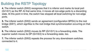 35
© 2016 Cisco and/or its affiliates. All rights reserved. Cisco Confidential
Building the RSTP Topology
4. The inferior switch (SW2) recognizes that it is inferior and marks its local port
(Gi1/0/1) as the RP. At that same time, it moves all non-edge ports to a discarding
state. At this point in time, the switch has stopped all local switching for non-edge
ports.
5. The inferior switch (SW2) sends an agreement (configuration BPDU) to the root
bridge (SW1), which signifies to the root bridge that synchronization occurring on that
switch.
6. The inferior switch (SW2) moves its RP (Gi1/0/1) to a forwarding state. The
superior switch moves its DP (Gi1/0/2) to a forwarding state, too.
7. The inferior switch (SW2) repeats the process for any downstream switches
connected to it.
 