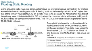24
© 2016 Cisco and/or its affiliates. All rights reserved. Cisco Confidential
Static Routing
Floating Static Routing
Using a floating static route is a common technique for providing backup connectivity for prefixes
learned via dynamic routing protocols. A floating static route is configured with an AD higher than
that of the primary route (default AD on a static route is 1). Because the AD is higher than that of
the primary route, it is installed in the RIB only when the primary route is withdrawn. In Figure 6-
11, R1 and R2 are configured with two links. The 10.12.1.0/24 transit network is preferred to the
10.12.2.0/24 network.
Example 6-10 shows the configuration of the
floating static route on R1, and R2 would be
configured similarly. The static route using the
Ethernet link (10.12.1.0/24) has an AD of 10,
and the serial link (10.12.2.0/24) has an AD set
to 210.
 