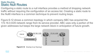 25
© 2016 Cisco and/or its affiliates. All rights reserved. Cisco Confidential
Static Routing
Static Null Routes
Configuring a static route to a null interface provides a method of dropping network
traffic without requiring the configuration of an access list. Creating a static route to
the Null0 interface is a common technique to prevent routing loops.
Figure 6-12 shows a common topology in which company ABC has acquired the
172.16.0.0/20 network range from its service provider. ABC uses only a portion of the
given addresses but keeps the large network block in anticipation of future growth.
 