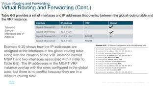 32
© 2016 Cisco and/or its affiliates. All rights reserved. Cisco Confidential
Virtual Routing and Forwarding
Virtual Routing and Forwarding (Cont.)
Table 6-5 provides a set of interfaces and IP addresses that overlap between the global routing table and
the VRF instance.
Table 6-5
Sample
Interfaces and IP
Address
Interface IP Address VRF Global
Gigabit Ethernet 0/1 10.0.3.1/24 --
Gigabit Ethernet 0/2 10.0.4.1/24 --
Gigabit Ethernet 0/3 10.0.3.1/24 MGMT --
Gigabit Ethernet 0/4 10.0.4.1/24 MGMT --
Example 6-20 shows how the IP addresses are
assigned to the interfaces in the global routing table,
along with the creation of the VRF instance named
MGMT and two interfaces associated with it (refer to
Table 6-5). The IP addresses in the MGMT VRF
instance overlap with the ones configured in the global
table, but there is no conflict because they are in a
different routing table.
 