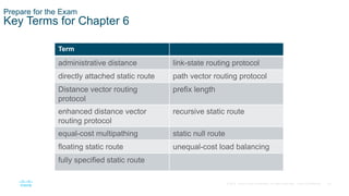 35
© 2016 Cisco and/or its affiliates. All rights reserved. Cisco Confidential
Prepare for the Exam
Key Terms for Chapter 6
Term
administrative distance link-state routing protocol
directly attached static route path vector routing protocol
Distance vector routing
protocol
prefix length
enhanced distance vector
routing protocol
recursive static route
equal-cost multipathing static null route
floating static route unequal-cost load balancing
fully specified static route
 