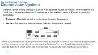 6
© 2016 Cisco and/or its affiliates. All rights reserved. Cisco Confidential
Routing Protocol Overview
Distance Vector Algorithms
Distance vector routing protocols, such as RIP, advertise routes as vectors, where distance is a
metric (or cost) such as hop count, and vector is the next-hop router’s IP used to reach the
destination:
• Distance - The distance is the route metric to reach the network.
• Vector - The vector is the interface or direction to reach the network.
When a router receives routing information from a neighbor, it stores it in a local routing database,
and the distance vector algorithm (such as the Bellman-Ford and Ford-Fulkerson algorithms) is
used to determine which paths are the best loop-free paths to each reachable destination.
 