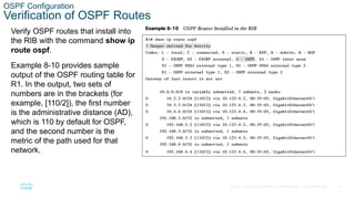 R1 Rib CCNP-ENCOR_Chapter_8-OSPF-Slides-8-8.pptx