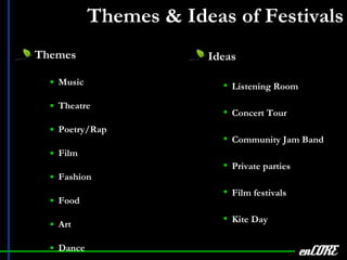 Themes & Ideas of Festivals Themes Music Theatre Poetry/Rap Film Fashion Food  Art Dance enCORE Ideas Listening Room Concert Tour Community Jam Band Private parties Film festivals Kite Day 