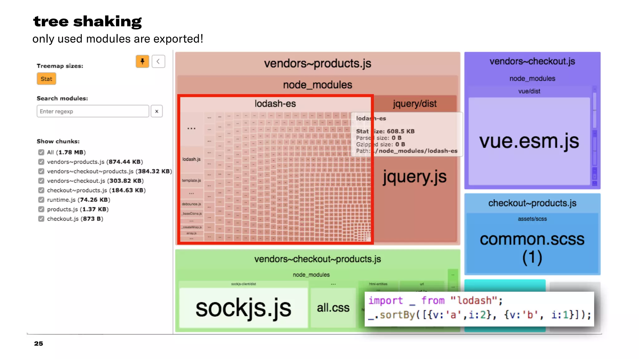 25
tree shaking
only used modules are exported!
 