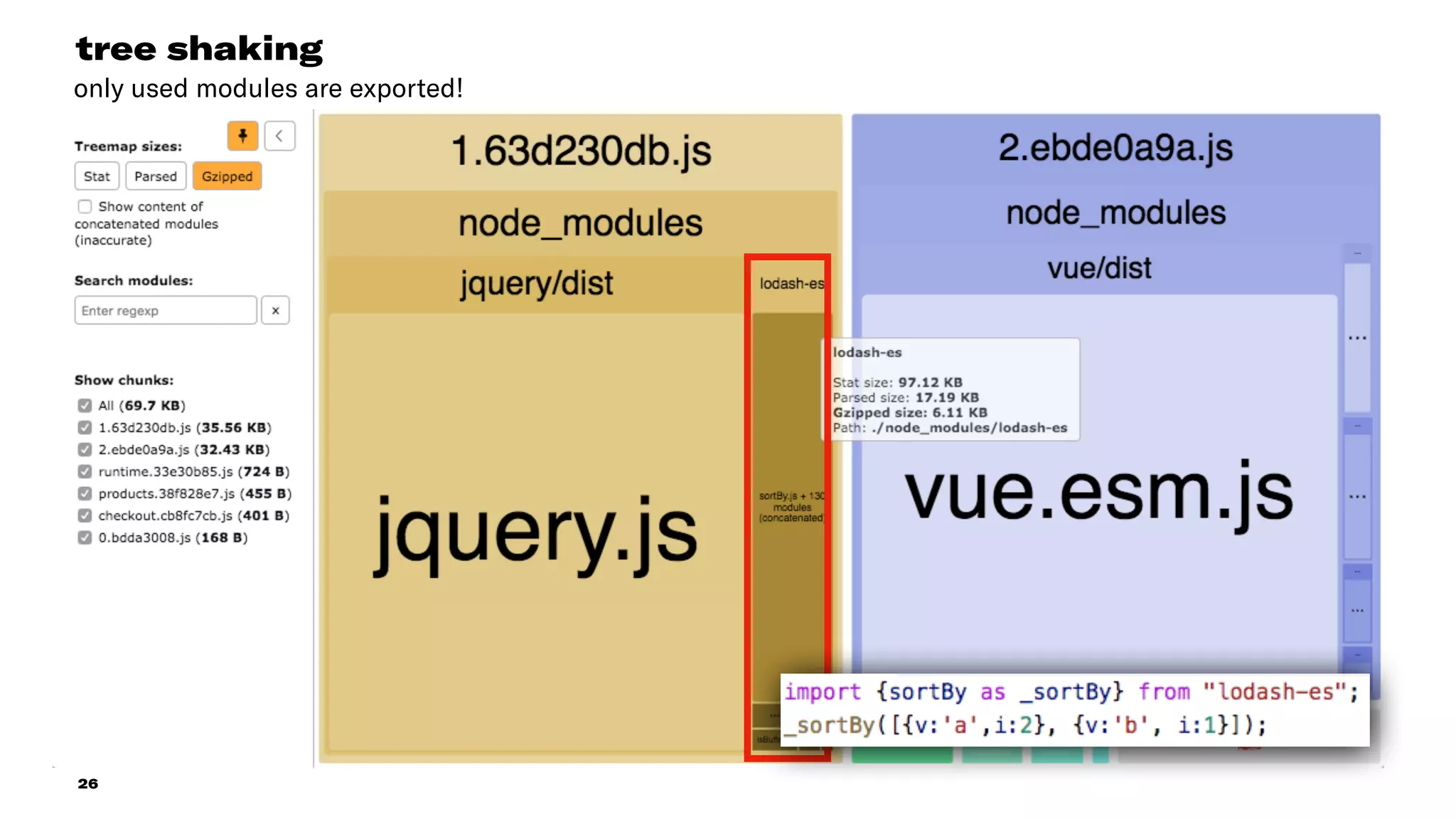 26
tree shaking
only used modules are exported!
 