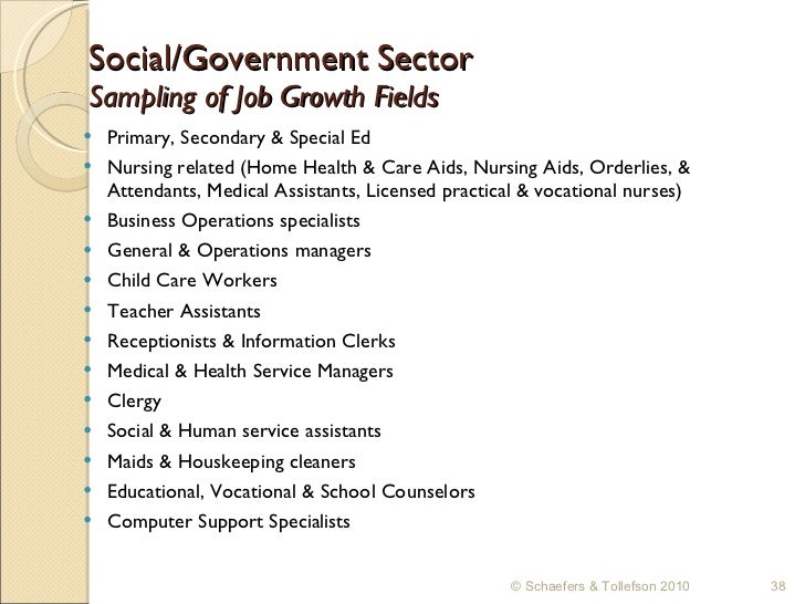 business operations specialists job description
