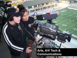 Arts, A/V Tech &
Communications
 