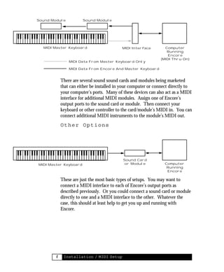 Encore Manual.pdf