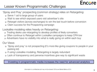 5
Information is conﬁdential and may not be shared. © Encore Media Metrics 2014 
Lesser Known Programmatic Challenges
‘Spr...