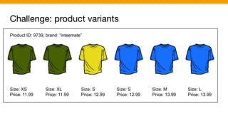 Challenge: product variants
Product ID: 9739, brand: “inteemate”
Size: XS
Price: 11.99
Size: XL
Price: 11.99
Size: S
Price: 12.99
Size: S
Price: 12.99
Size: M
Price: 13.99
Size: L
Price: 13.99
 