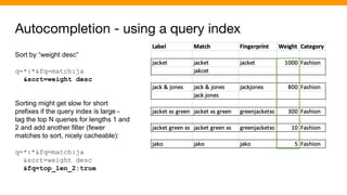 Autocompletion - using a query index
Sort by “weight desc”
q=*:*&fq=match:ja
&sort=weight desc
Sorting might get slow for short
prefixes if the query index is large -
tag the top N queries for lengths 1 and
2 and add another filter (fewer
matches to sort, nicely cacheable):
q=*:*&fq=match:ja
&sort=weight desc
&fq=top_len_2:true
 