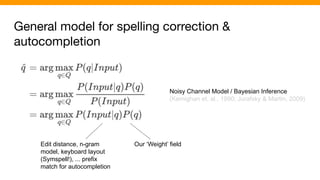 General model for spelling correction &
autocompletion
Noisy Channel Model / Bayesian Inference
(Kernighan et. al., 1990; Jurafsky & Martin, 2009)
Our ‘Weight’ field
Edit distance, n-gram
model, keyboard layout
(Symspell!), ... prefix
match for autocompletion
 
