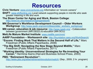 Resources
Civic Venture: www.civicventures.org Information on “encore careers”
SHiFT: www.shiftonline.org Local network supporting people in mid-life who seek
   greater meaning in life and work
The Sloan Center for Aging and Work, Boston College:
   http://www.bc.edu/research/agingandwork/
MN Governor’s Workforce Development Council – Older Workers
  Workgroup: http://www.gwdc.org/committees/older_workers_workgroup/
MN career, education & job resource: http://www.iseek.org/ - Collaboration
  between government (MN DEED) & education (MN SCU)
MetLife Mature Market Institute: www.metlife.com/mmi/
AARP Foundation – Worksearch site: http://foundation.aarp.org/WorkSearch/
“Encore: Finding Work That Matters in the Second Half of Life,” Marc
  Freedman (Public Affairs Paperbacks, 2008)
“The Big Shift: Navigating the New Stage Beyond Midlife,” Marc
  Freedman (Public Affairs Paperbacks, 2011)
“Working Identity: Unconventional Strategies for Re-inventing Your
  Career,” Herminia Ibarra (Harvard Business School Press, 2003)
PBS: “Retirement Revolution”:
   http://www.pbs.org/wttw/retirementrevolution/watch/ (Sep., 2009, 2 hr. program)


  Godfrey & Schaefers                 October, 2011                            29
 