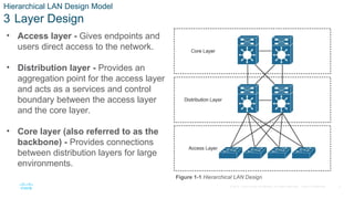 Partie 1 sur le module CORE de Cisco Ent | PPTX