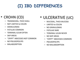 (I) IBD DIFFERENCES
• CROHN (CD)
–
–
–
–
–
–
–
–
–

TRANSMURAL, THICK WALL
NOT LIMITED to COLON
GRANULOMAS
FISTULAE COMMON
TERMINAL ILEUM OFTEN
SKIP AREAS
“CRYPT” ABSCESSES NOT COMMON
NO PSEUDOPOLYPS
MALABSORPTION

• ULCERATIVE (UC)
–
–
–
–
–
–
–
–
–

MUCOSAL, THICK MUCOSA
LIMITED to COLON
NO GRANULOMAS
FISTULAE RARE
TERMINAL ILEUM NEVER
NO SKIP AREAS
“CRYPT” ABSCESSES COMMON
PSEUDOPOLYPS
NO MALABSORPTION

 