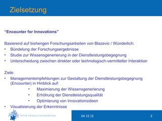 Zielsetzung

“Encounter for Innovations”

Basierend auf bisherigen Forschungsarbeiten von Blazevic / Wünderlich:
• Bündelung der Forschungsergebnisse
• Studie zur Wissensgenerierung in der Dienstleistungsbegegnung
• Unterscheidung zwischen direkter oder technologisch-vermittelter Interaktion

Ziele:
• Managementempfehlungen zur Gestaltung der Dienstleistungsbegegnung
    (Encounter) in Hinblick auf:
             •     Maximierung der Wissensgenerierung
             •     Erhöhung der Dienstleistungsqualität
             •     Optimierung von Innovationsideen
• Visualisierung der Erkenntnisse

                                         04.12.12                                2
 