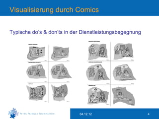 Visualisierung durch Comics


Typische do‘s & don‘ts in der Dienstleistungsbegegnung




                            04.12.12                     4
 
