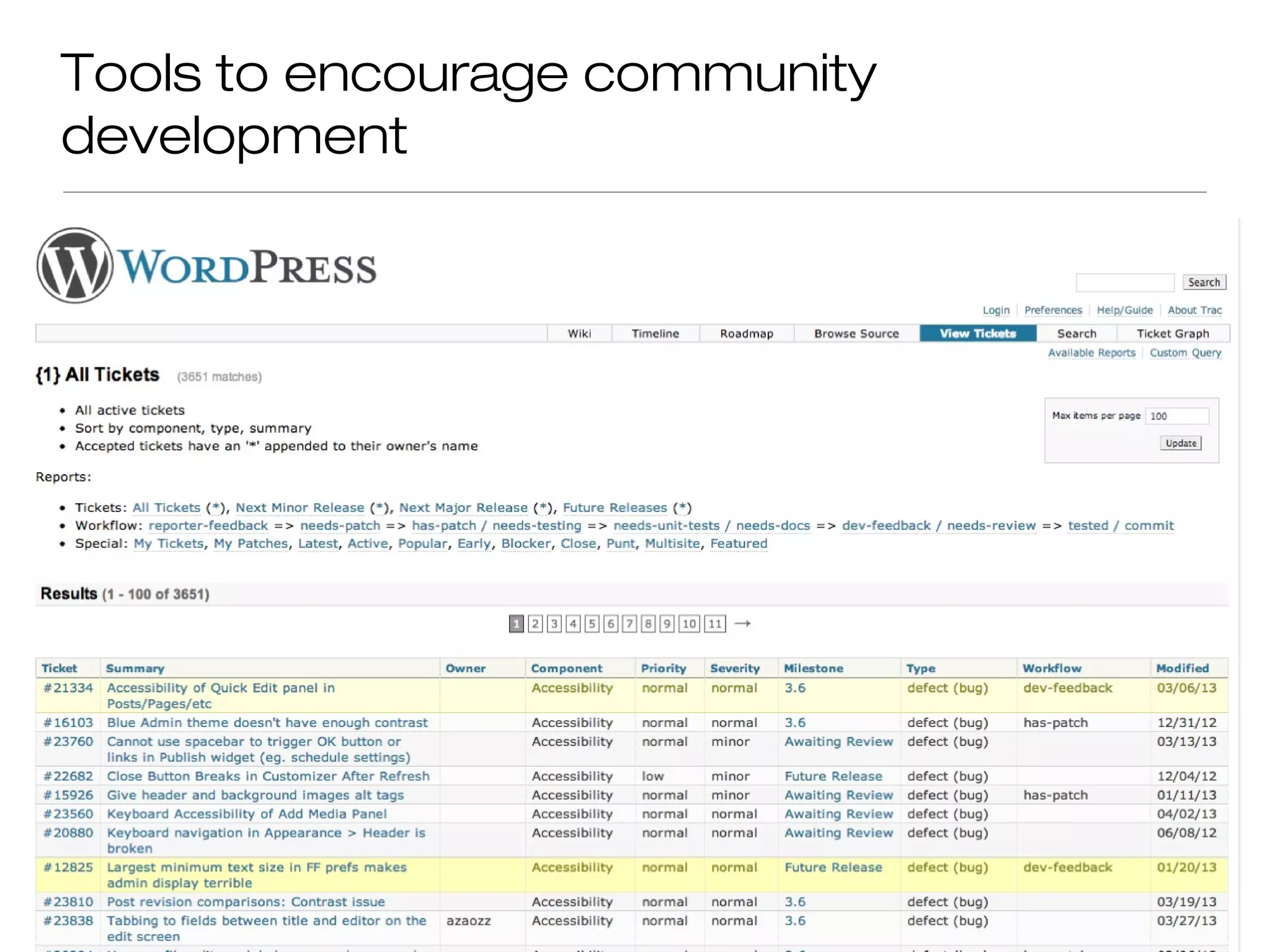 Tools to encourage community
development
 