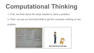 Encouraging computational thinking in the primary classroom | PPT