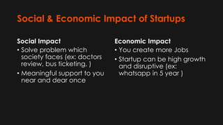 Social & Economic Impact of Startups 
Social Impact 
• Solve problem which 
society faces (ex: doctors 
review, bus ticketing, ) 
• Meaningful support to you 
near and dear once 
Economic Impact 
• You create more Jobs 
• Startup can be high growth 
and disruptive (ex: 
whatsapp in 5 year ) 
 