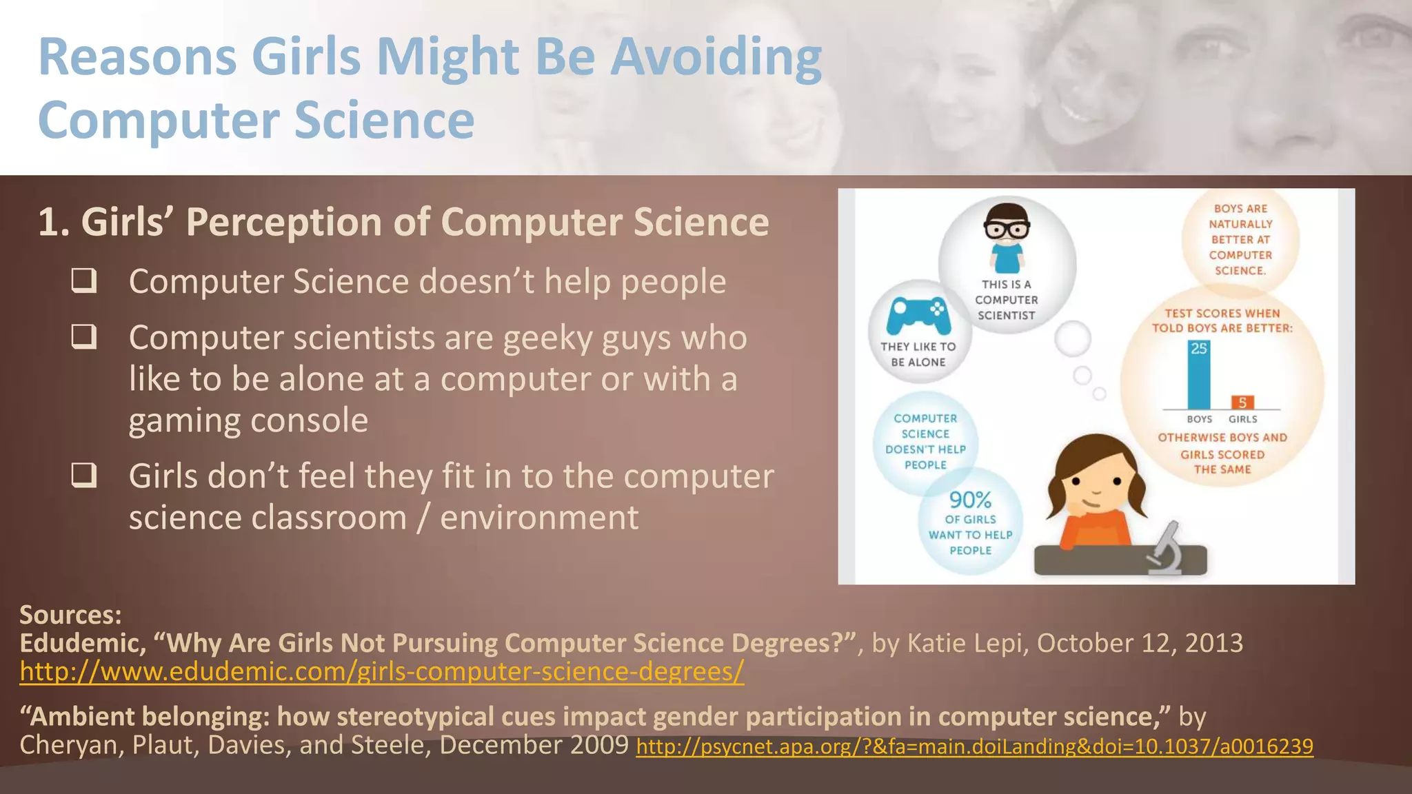 Reasons Girls Might Be Avoiding
Computer Science
1. Girls’ Perception of Computer Science
 Computer Science doesn’t help people
 Computer scientists are geeky guys who

like to be alone at a computer or with a
gaming console
 Girls don’t feel they fit in to the computer
science classroom / environment
Sources:
Edudemic, “Why Are Girls Not Pursuing Computer Science Degrees?”, by Katie Lepi, October 12, 2013
http://www.edudemic.com/girls-computer-science-degrees/

“Ambient belonging: how stereotypical cues impact gender participation in computer science,” by
Cheryan, Plaut, Davies, and Steele, December 2009 http://psycnet.apa.org/?&fa=main.doiLanding&doi=10.1037/a0016239

 