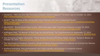 Encouraging Girls to Participate in Computer Science | PPTX