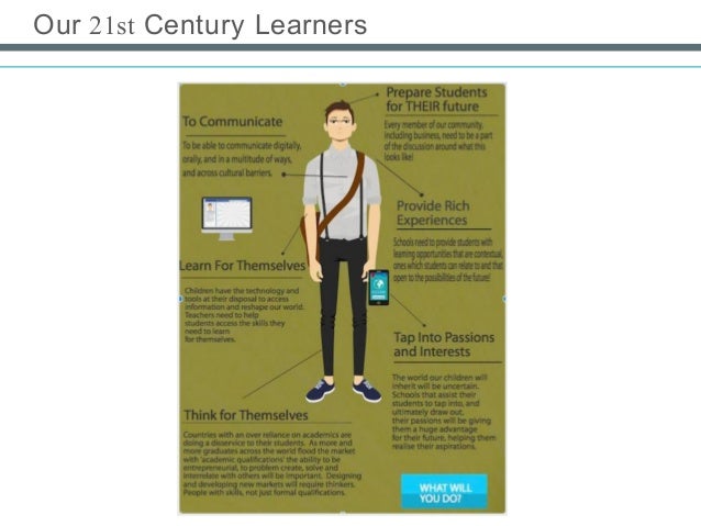 How Teachers Can Create Growth Mindset >> Growth Mindset Encouraging Student Engagement With Naviance Content How Teachers Can Create Growth Mindset >> Growth Mindset Encouraging Student Engagement With Naviance Content
