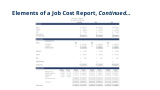 Elements of a Job Cost Report, Continued…
 