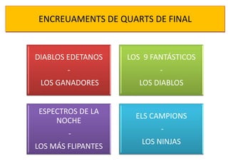 ENCREUAMENTS DE QUARTS DE FINAL


DIABLOS EDETANOS    LOS 9 FANTÁSTICOS
        -                   -
 LOS GANADORES         LOS DIABLOS


ESPECTROS DE LA
                      ELS CAMPIONS
    NOCHE
                            -
        -
                       LOS NINJAS
LOS MÁS FLIPANTES
 