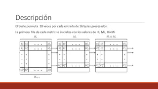 Descripción
El bucle permuta 18 veces por cada entrada de 16 bytes procesados.
La primera fila de cada matriz se inicializa con los valores de Hi, Mi , Hi+Mi
 