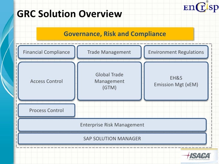 En Crisp Grc Audit Automation Overview And Sustainability