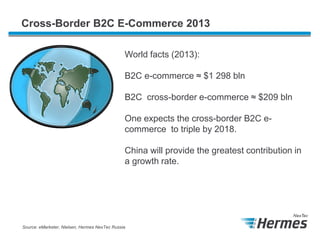 Cross-Border B2C E-Commerce 2013
World facts (2013):
B2C e-commerce ≈ $1 298 bln
B2C cross-border e-commerce ≈ $209 bln

One expects the cross-border B2C ecommerce to triple by 2018.
China will provide the greatest contribution in
a growth rate.

Source: eMarketer, Nielsen, Hermes NexTec Russia

 