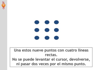 Una estos nueve puntos con cuatro líneas rectas.No se puede levantar el cursor, devolverse, ni pasar dos veces por el mismo punto.