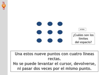 AYUDA¿Cuáles son los límitesdel espacio?Una estos nueve puntos con cuatro líneas rectas.No se puede levantar el cursor, devolverse, ni pasar dos veces por el mismo punto.