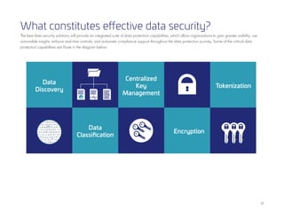 10
What constitutes effective data security?
The best data security solutions will provide an integrated suite of data protection capabilities, which allow organizations to gain greater visibility, use
actionable insights, enforce real-time controls, and automate compliance support throughout the data protection journey. Some of the critical data
protection capabilities are those in the diagram below:
Data
Discovery
Centralized
Key
Management
Tokenization
Encryption
Data
Classification
 