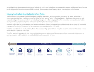 16
As described above, there are many techniques and methods that can be used to deploy an encrypt everything strategy, and there may be no “one size
fits all” technique, but having the options available on a single platform makes it easier for you to secure your data today and in the future.
Industry-leading Data Security Solutions from Thales
Thales portfolio of data-at-rest security solutions delivers unmatched protection — securing databases, applications, file servers, and storage in
your on-premises, cloud, and virtual environments. The CipherTrust Data Security Platform unifies data discovery, classification, data protection, and
unprecedented granular access controls with centralized key management – all on a single platform. This results in less resources dedicated to data
security operations, ubiquitous compliance controls, and significantly less risk across your business.
In order to protect keys, our industry-leading cloud, general purpose and payment hardware security modules provide the root of trust that protects the
cryptographic functions and infrastructure for the most security-conscious organizations in the world.
In addition to our data-at-rest security solutions, Thales offers a range of High Speed Network Encryption solutions to protect sensitive data as it moves
across networks at speeds up to 10 Gbps.
This holistic approach means you can meet your immediate data protection needs now, while investing in a solution that provides robust security, a
growing ecosystem, and the scalability you need to build a trusted framework for the future.
Database
Protection
High Speed
Encryption
Application
Data Protection
Discovery and
Classification Enterprise Key
Management
Cloud Key
Manager
Tokenization
Transparent
Encryption
Protect Data-at-Rest Protect Data-in-Motion
Discovery
 
